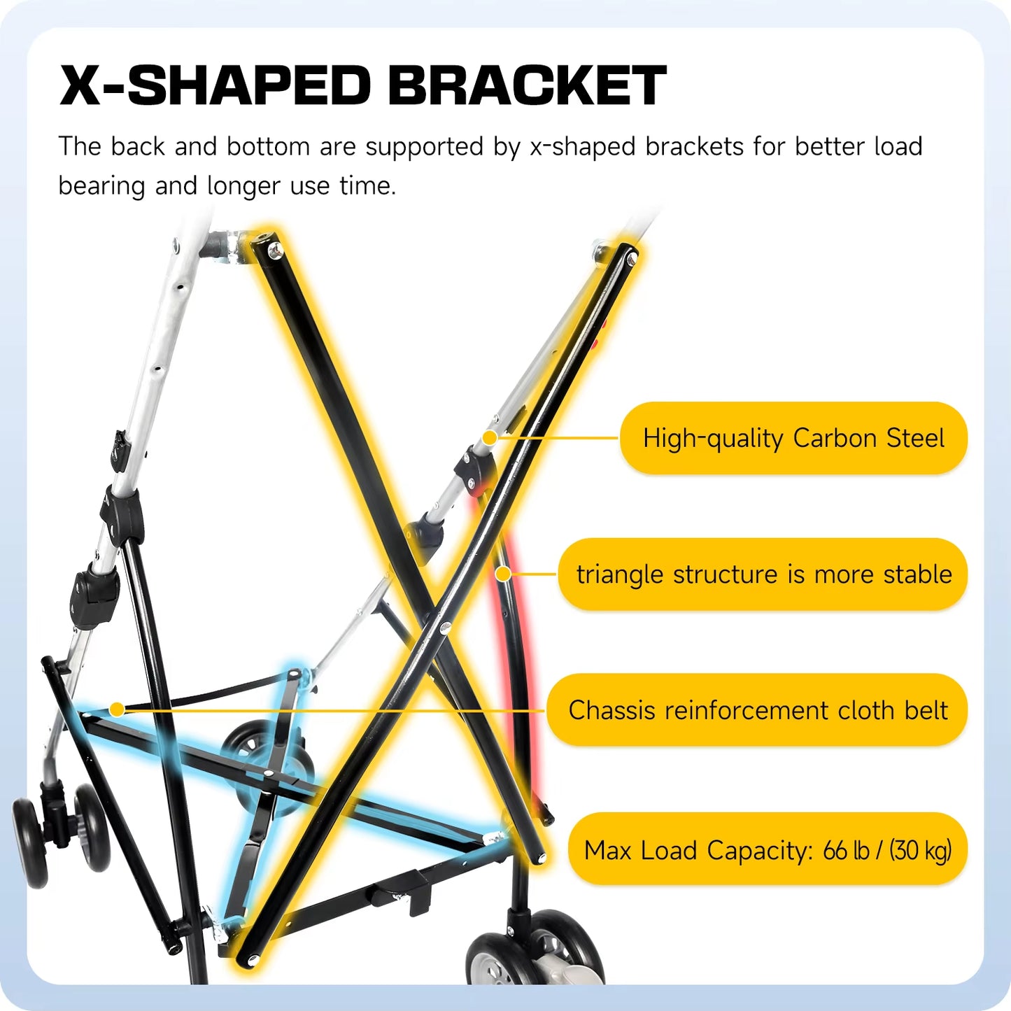 Russia Free Ship Pet Stroller Frame for Car Seat Bag Simple Foldable Trolley Transport Multifunction Cat Dog Stroller