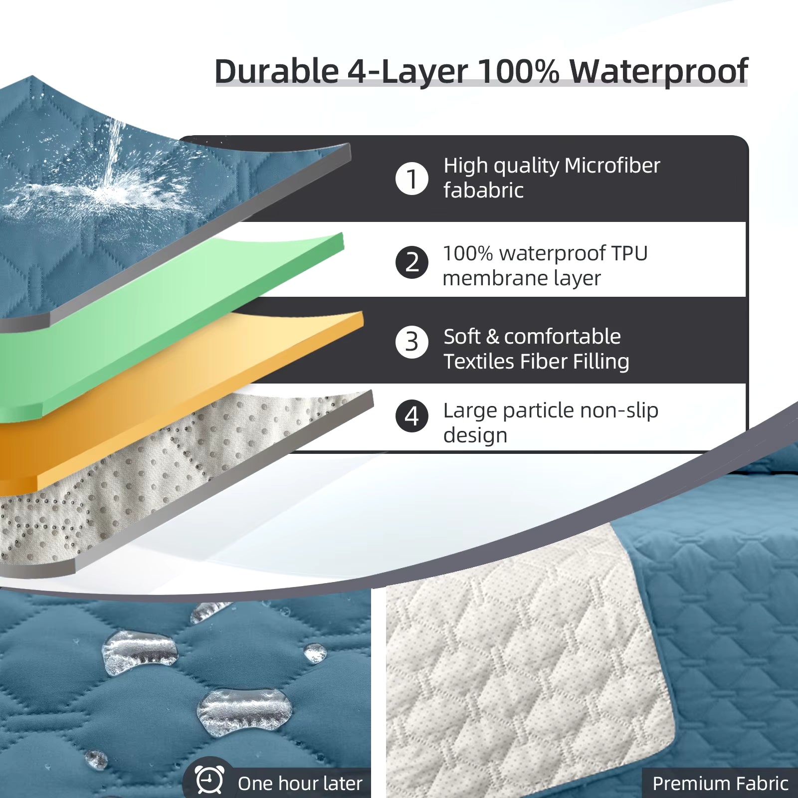 Waterproof Non-Slip Dog Bed Cover and Pet Blanket Sofa Pet Bed Mat Car Incontinence Mattress Protectors Furniture Couch Cover